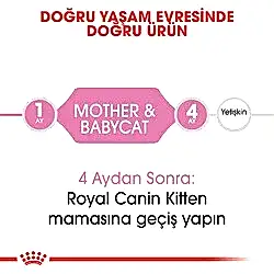 Royal Canin Mother & Babycat Konserve Yavru Kedi Maması 195 Gr - Thumbnail